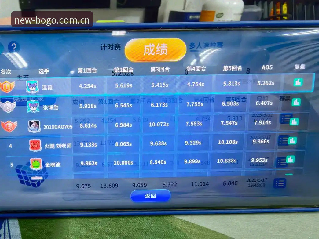 博狗体育官网数据化评测：博狗BOGO中文官方站新奇体验的访问效率与赛程覆盖全面解析